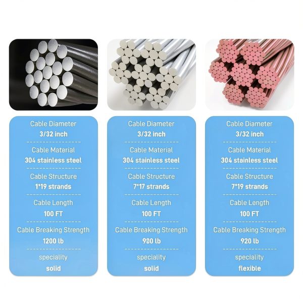 3/32 Stainless Steel Cable Rope 100ft Mariocsa 30 Crimping Loops-3
