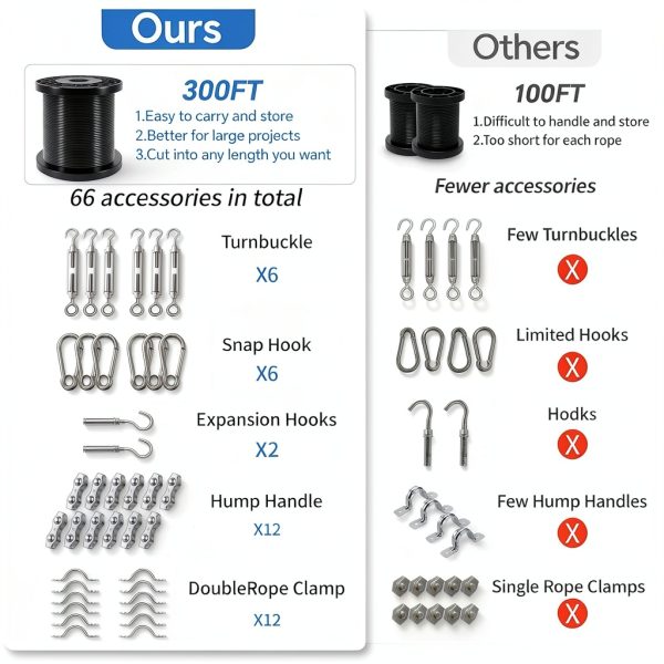String Light Hanging Kit UZE 300FT Nylon‑Coated Steel Rope Set-1